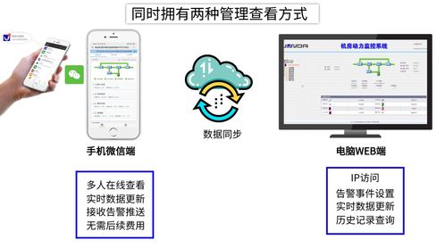 服務(wù)器UPS電源供電異常時(shí)的正常關(guān)機(jī)保護(hù)與數(shù)據(jù)安全解決方案