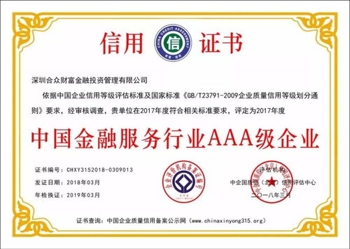合規穩健踐行社會責任，合眾e貸于東方衛視誠信宣言背后的企業信用評估